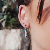 Boucles d'oreille aztèque, pierres turquoises et décoration en argent. Boucles d'oreilles turquoises et argent. Fabriquées en France. Made in France.